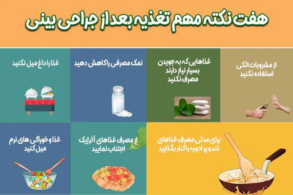 نکات تغذیه ای بعد از عمل بینی